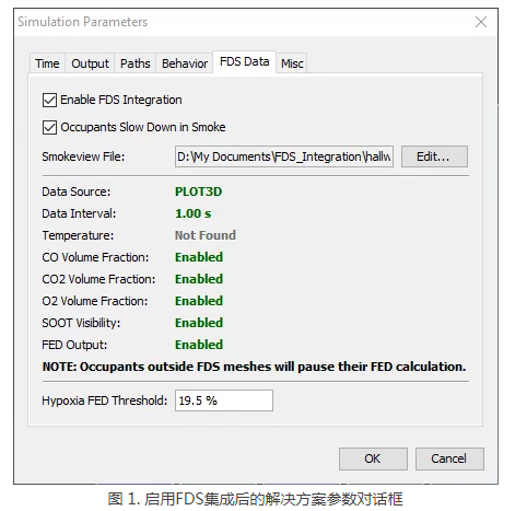 連云港住建部令第57號：自3月1日起，非建設單位委托的檢測機構出具的檢測報告不得作為工程質量驗收資料