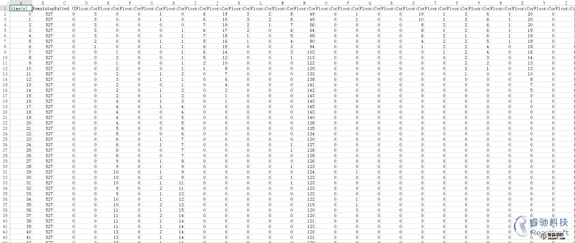 寧波消防安全評估寧波人員疏散能力模擬分析軟件Pathfinder13