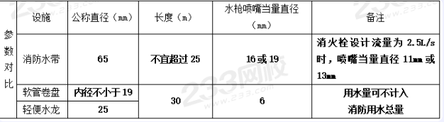 1693624778769587.png image.png